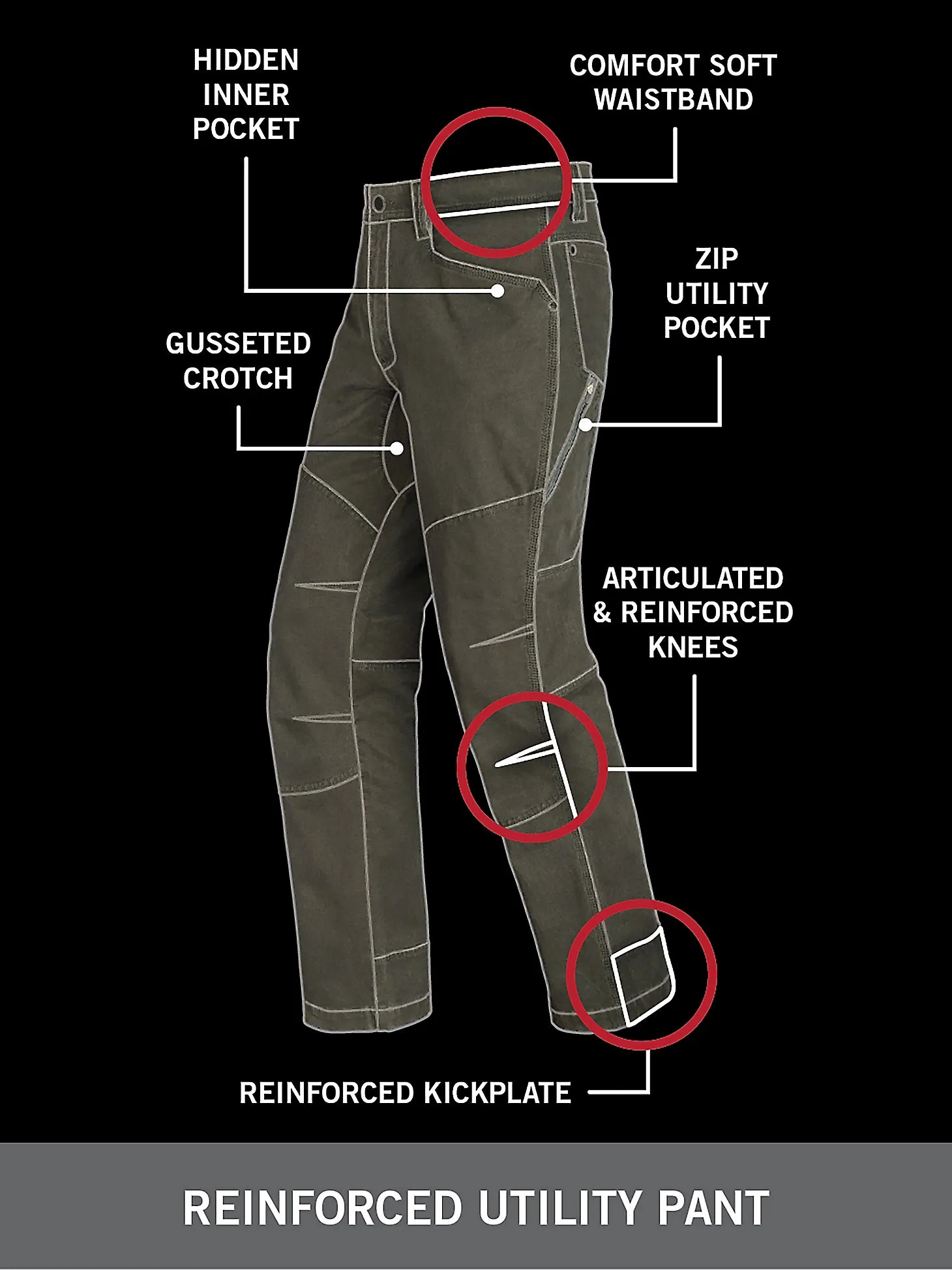 ATG BY WRANGLER™ MEN'S REINFORCED UTILITY PANT - KELP