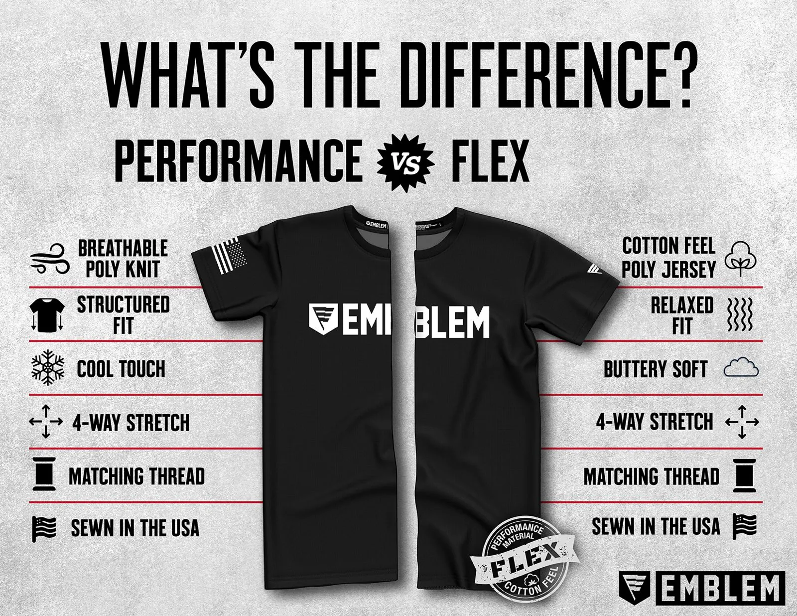 CUSTOM Prior Service Army Integration Course Core Men's SS Flex Performance Tee - 5JwyEd