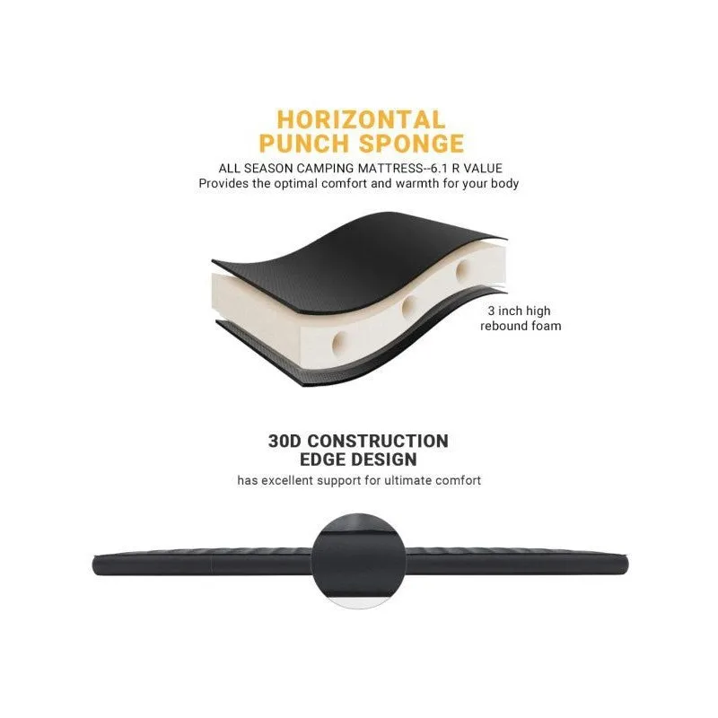 KingCamp - Premium Single Self Inflating Pad (Black)