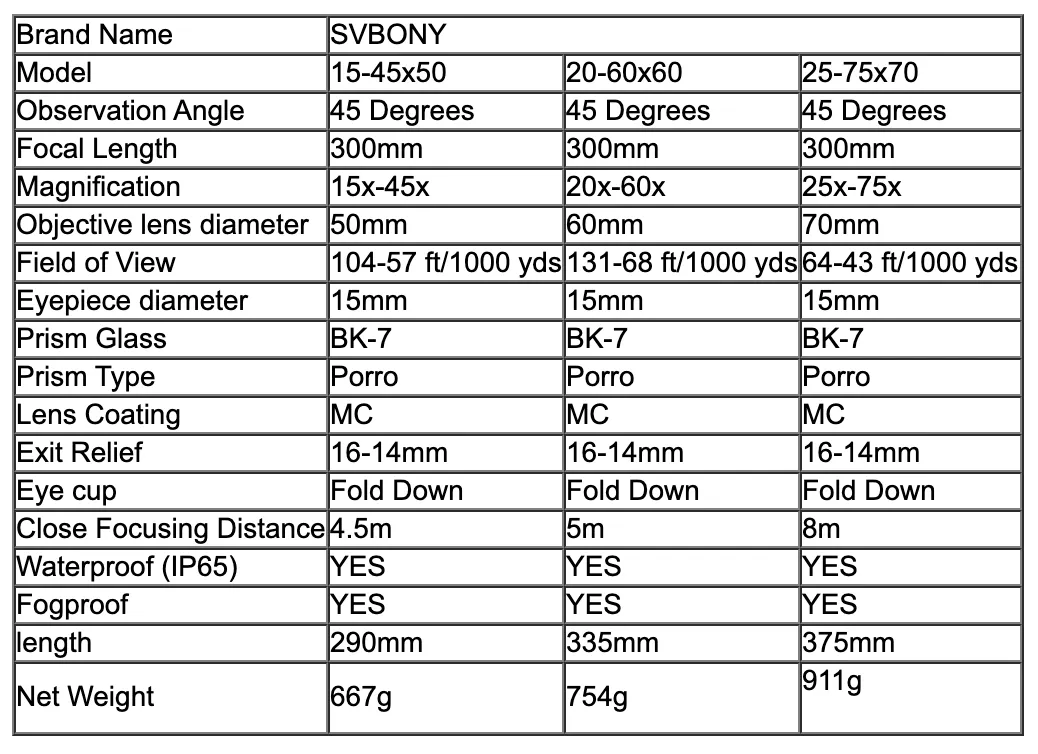 Svbony SV28 50/60/70mm Telescope Zoom Spotting Scope Waterproof Monocular w/ Universal Phone Adapter Mount for Hunting F9308