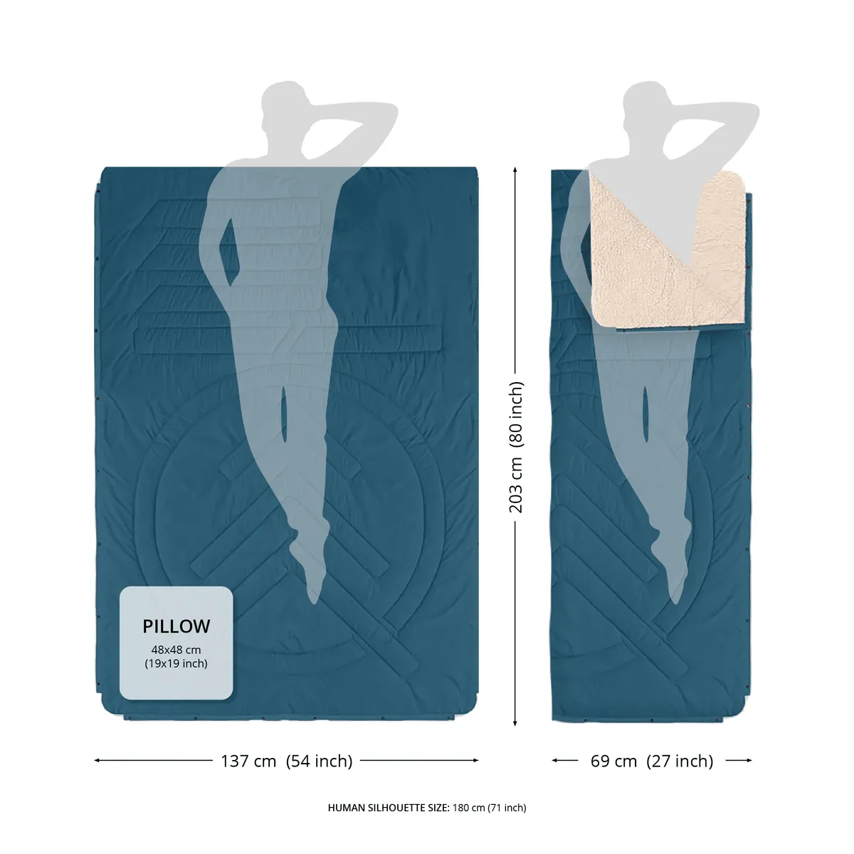VOITED CloudTouch® Indoor/Outdoor Camping Blanket - Cabin